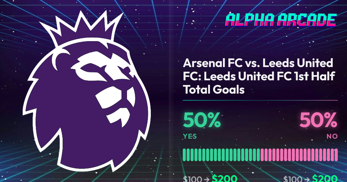 YES 50% / NO 50%