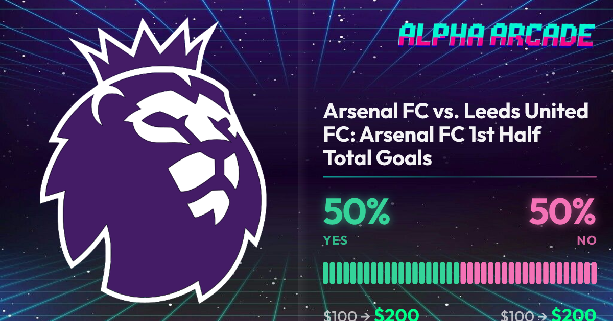 YES 50% / NO 50%
