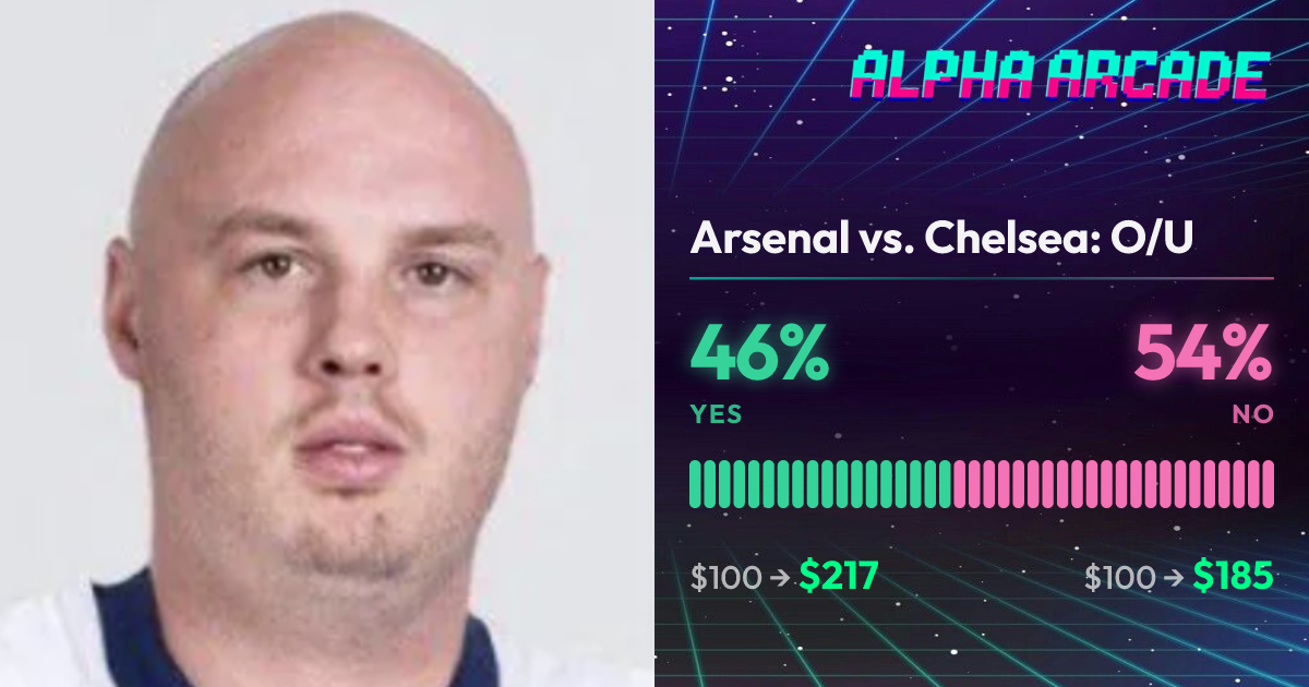 YES 46% / NO 54%