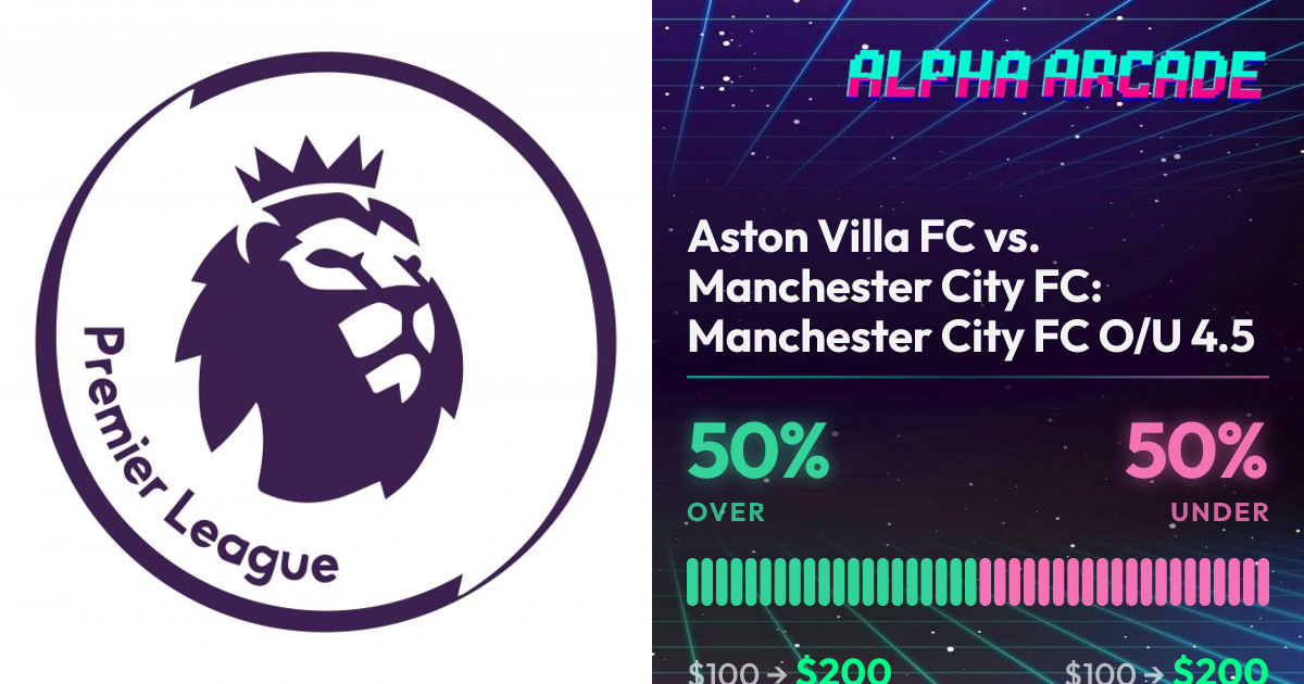 YES 50% / NO 50%
