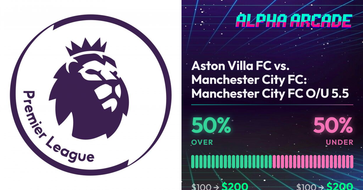 YES 50% / NO 50%