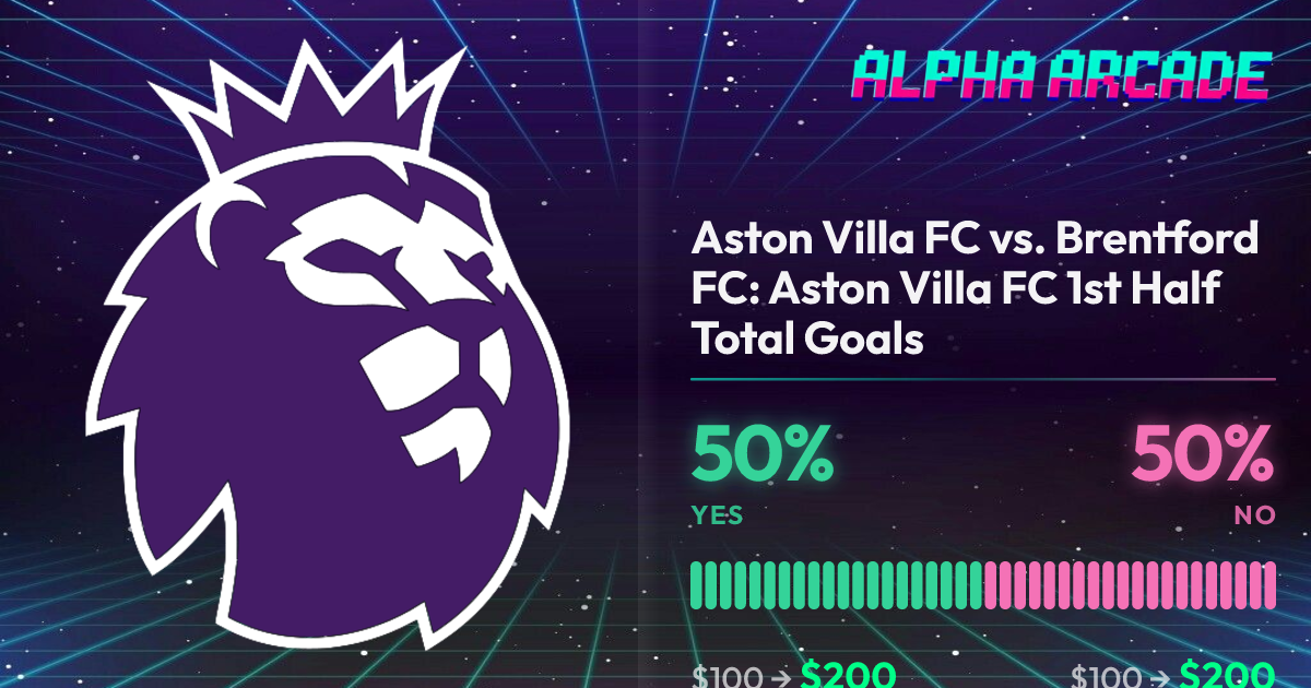 YES 50% / NO 50%