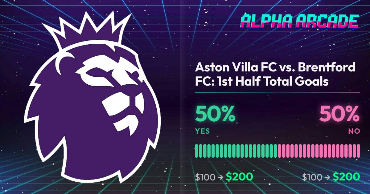 YES 50% / NO 50%