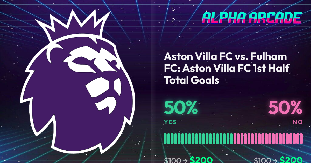 YES 50% / NO 50%