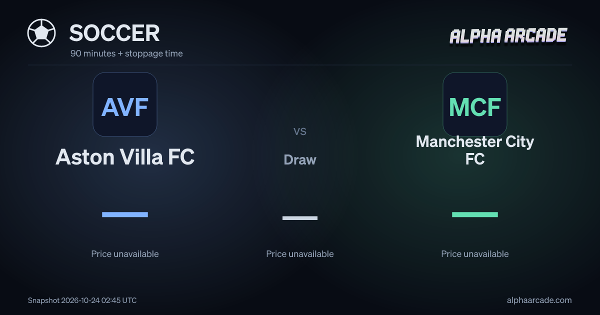 SOCCER: Aston Villa FC — / Draw — / Manchester City FC —