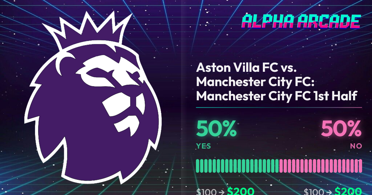 YES 50% / NO 50%