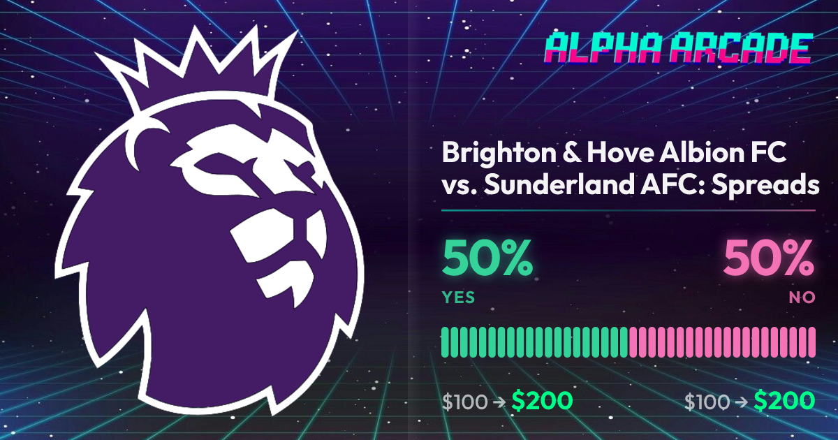 YES 50% / NO 50%