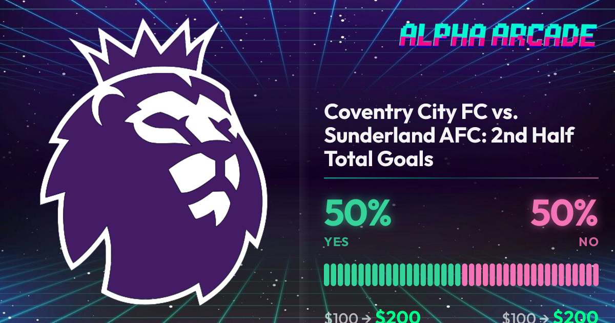 YES 50% / NO 50%