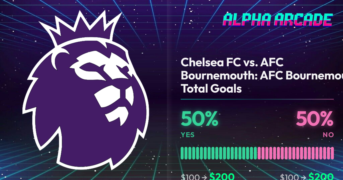 YES 50% / NO 50%