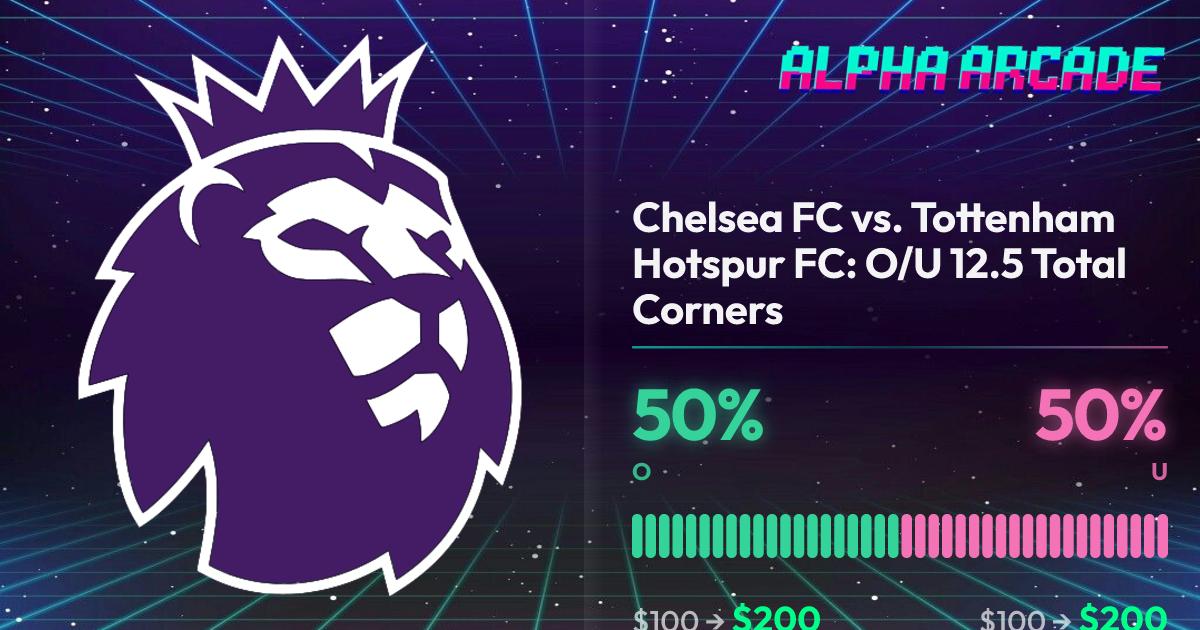 YES 50% / NO 50%