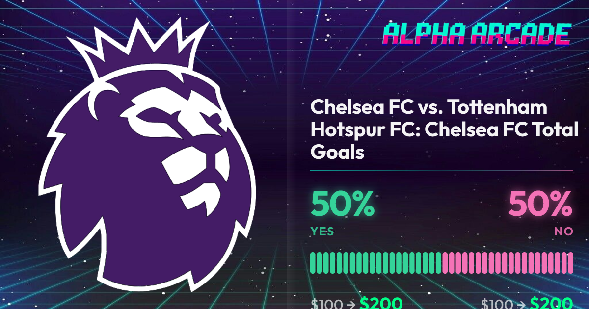 YES 50% / NO 50%
