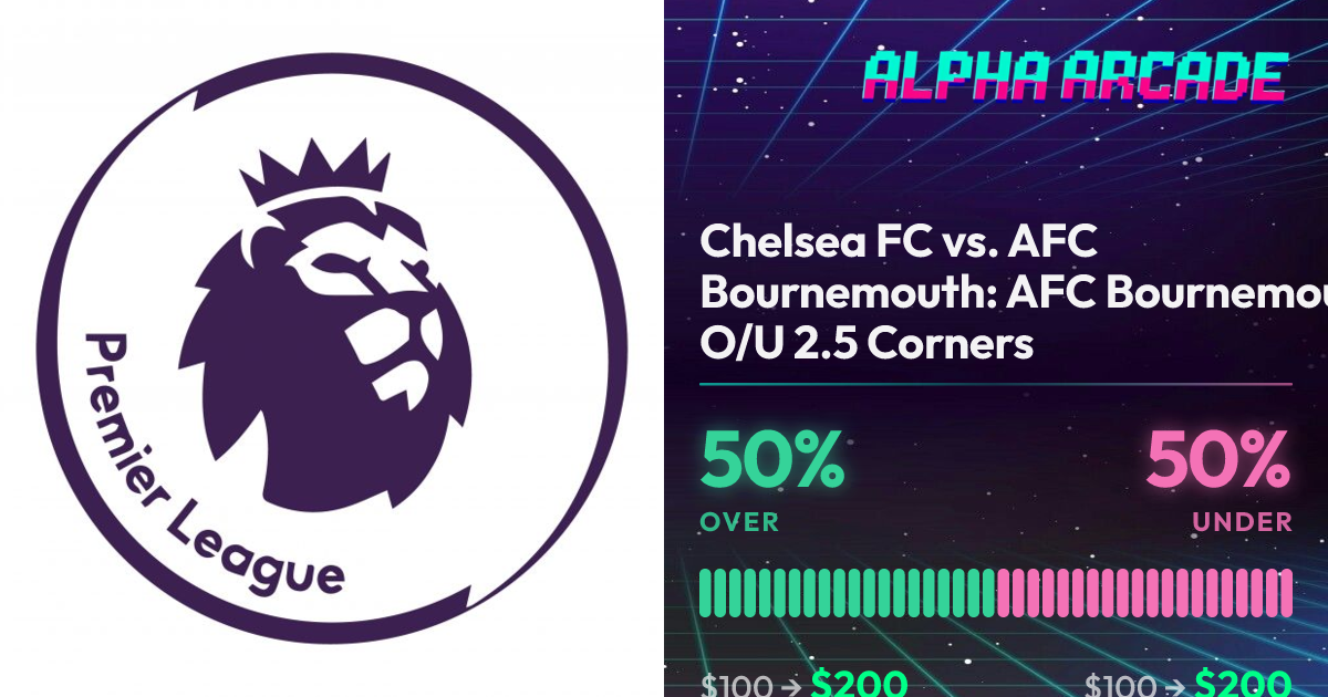 YES 50% / NO 50%
