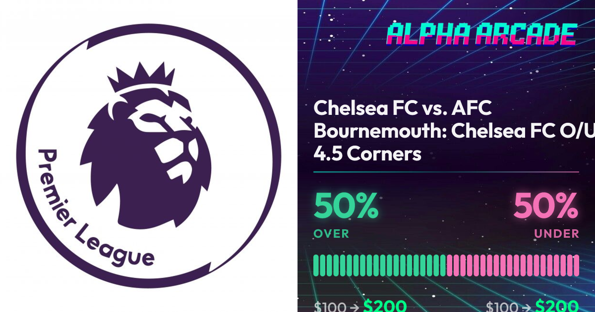 YES 50% / NO 50%