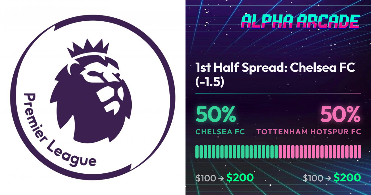 YES 50% / NO 50%