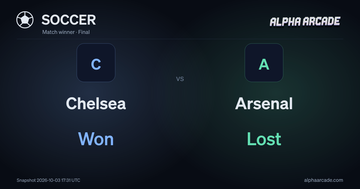 SOCCER: Chelsea Won / Arsenal Lost