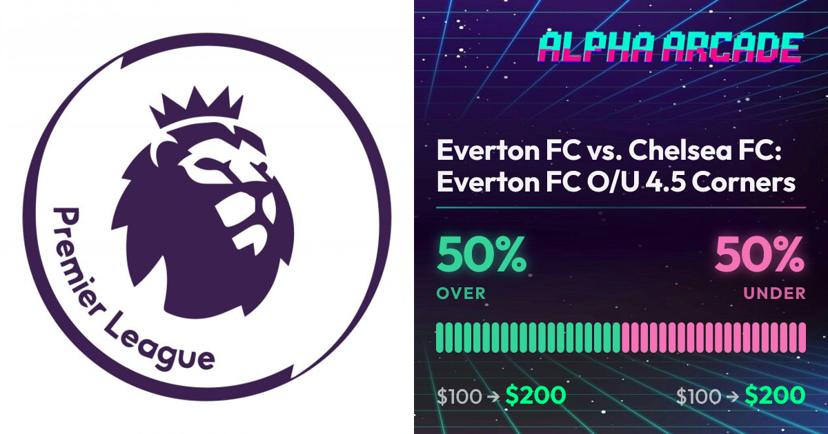 YES 50% / NO 50%