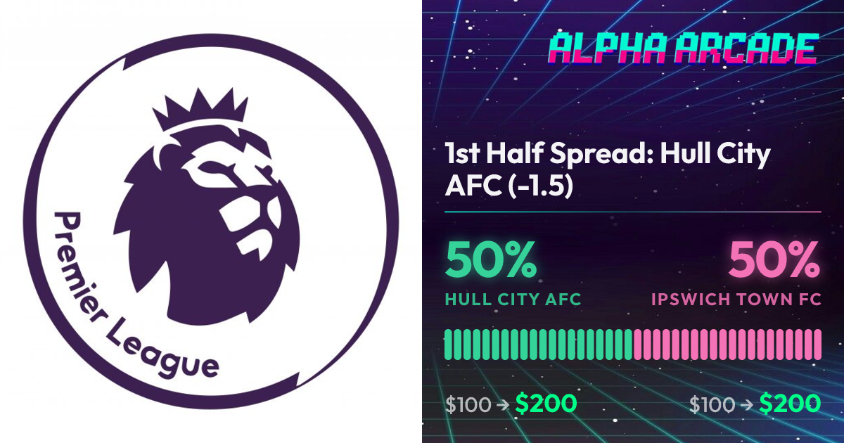 YES 50% / NO 50%
