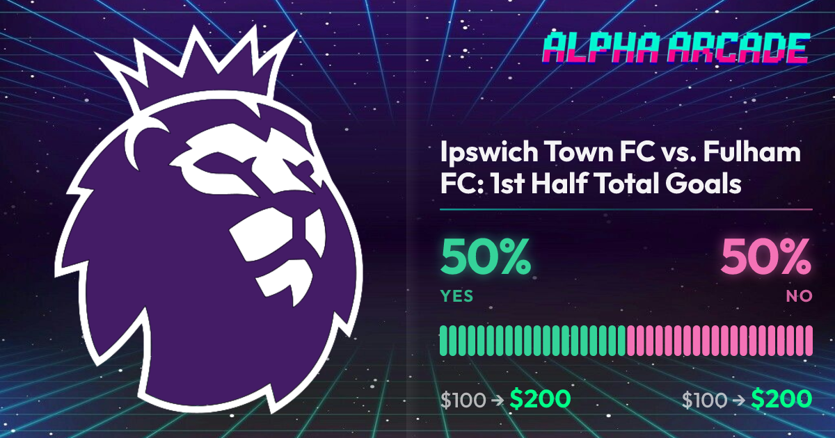 YES 50% / NO 50%