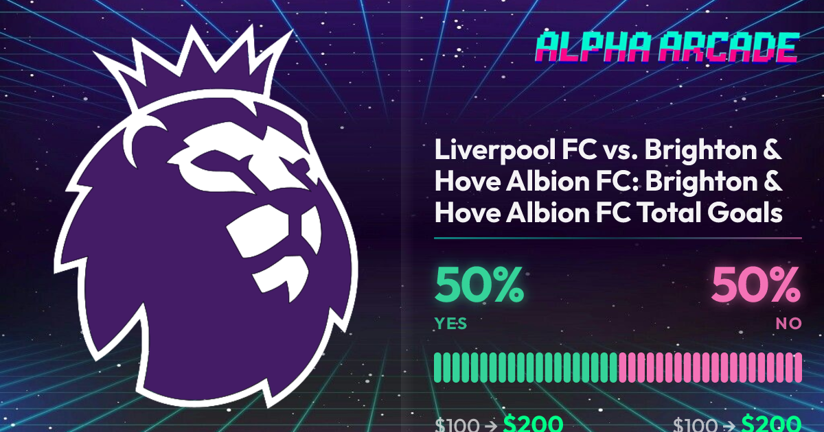 YES 50% / NO 50%