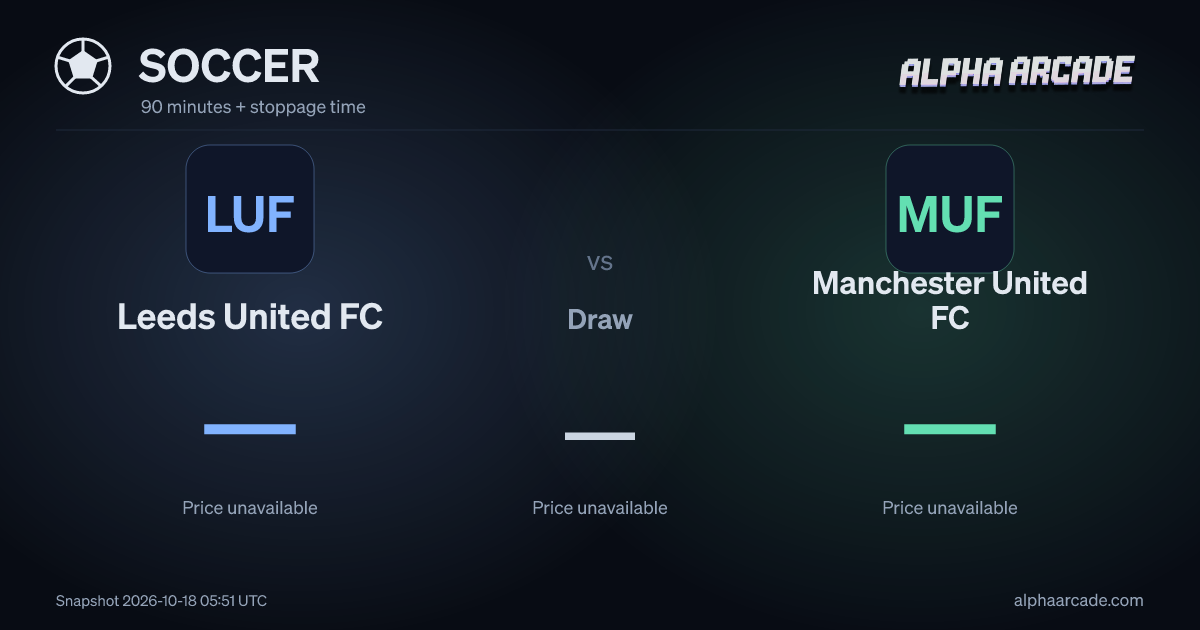 SOCCER: Leeds United FC — / Draw — / Manchester United FC —