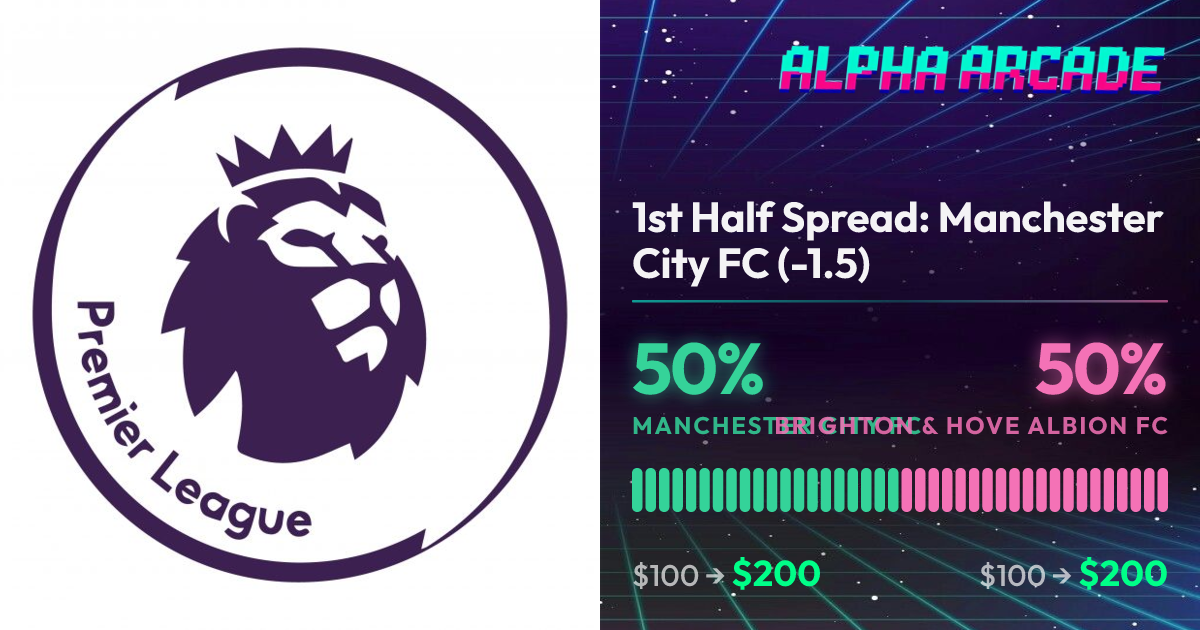 YES 50% / NO 50%