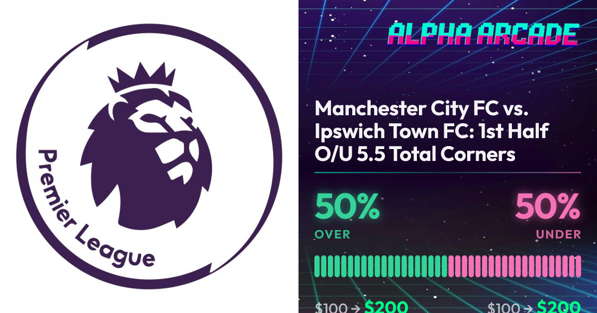 YES 50% / NO 50%