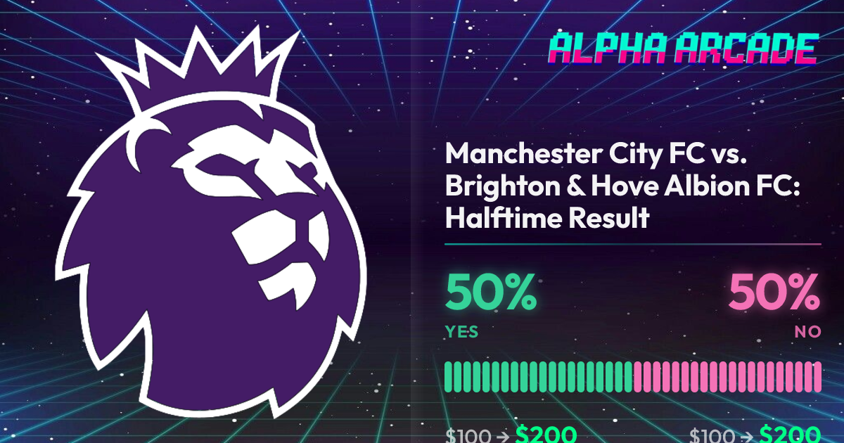 YES 50% / NO 50%