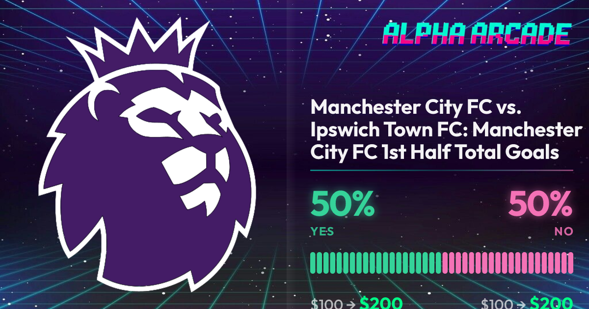 YES 50% / NO 50%
