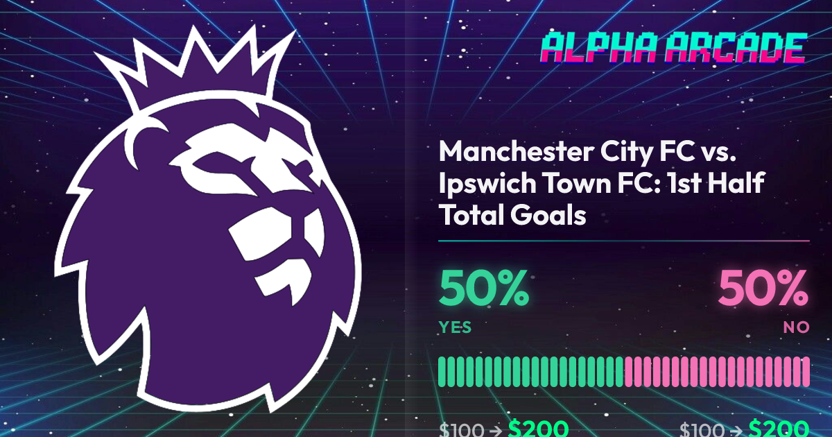 YES 50% / NO 50%