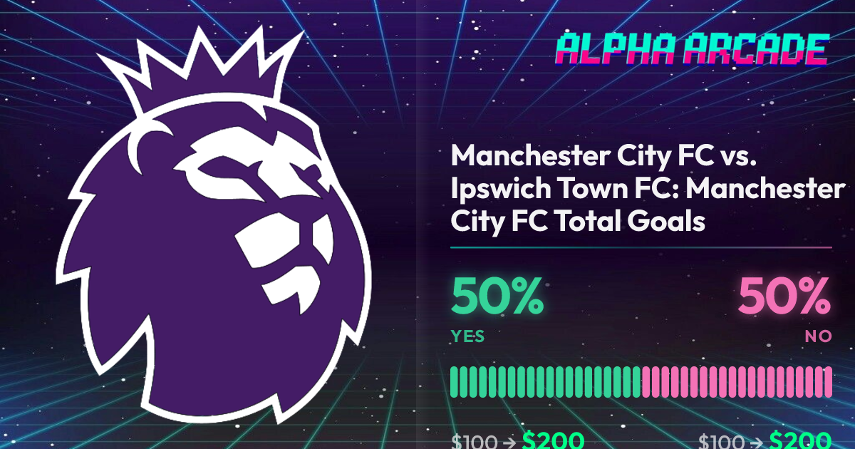 YES 50% / NO 50%