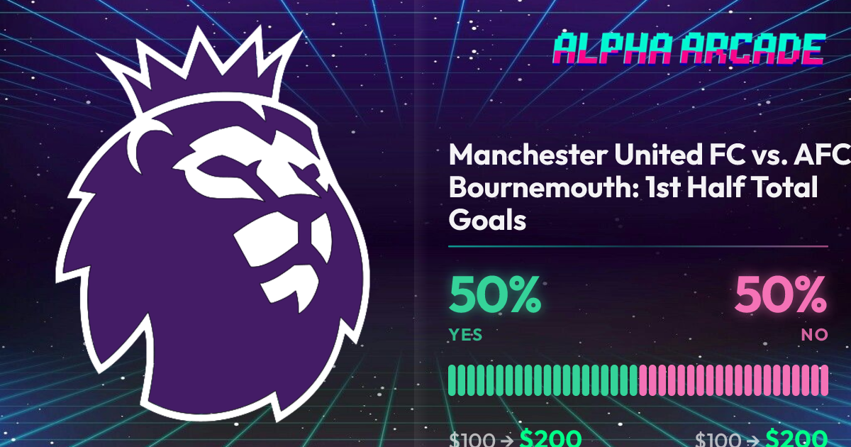 YES 50% / NO 50%