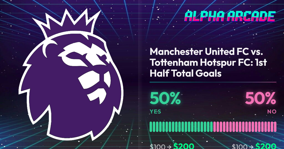YES 50% / NO 50%