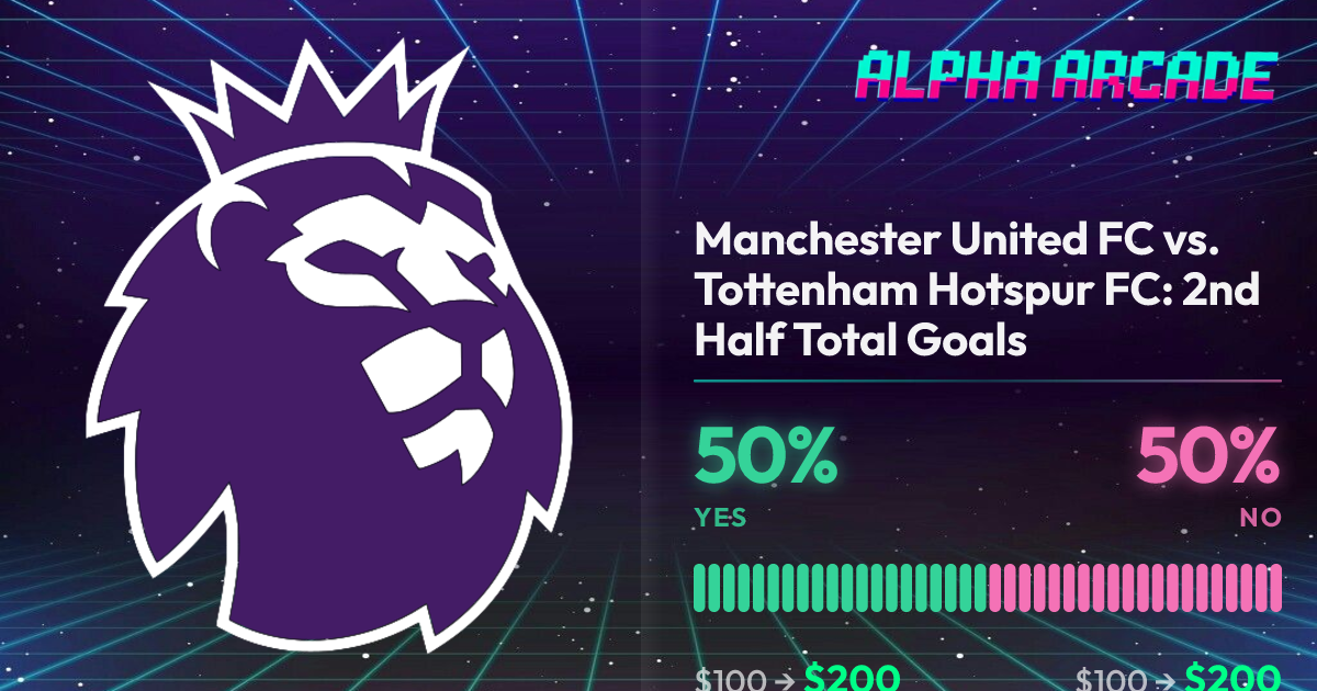 YES 50% / NO 50%