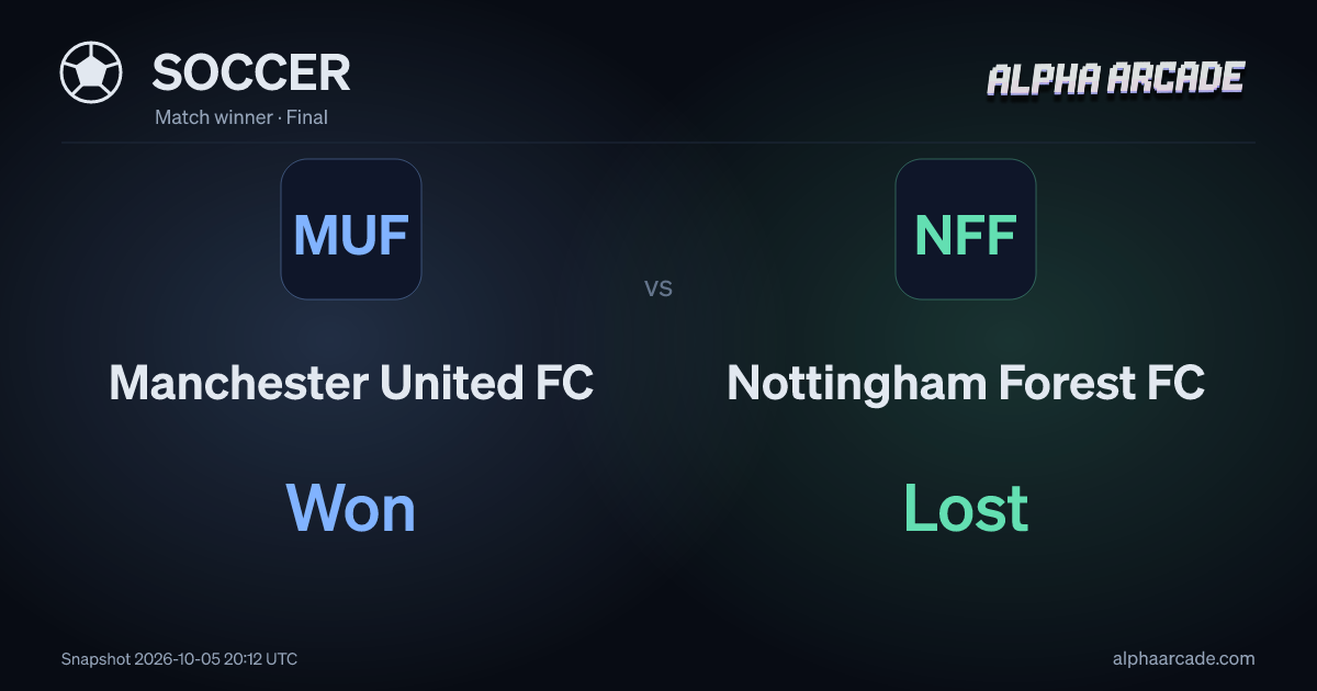 SOCCER: Manchester United FC Won / Nottingham Forest FC Lost