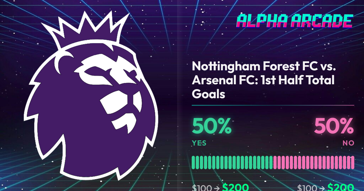 YES 50% / NO 50%