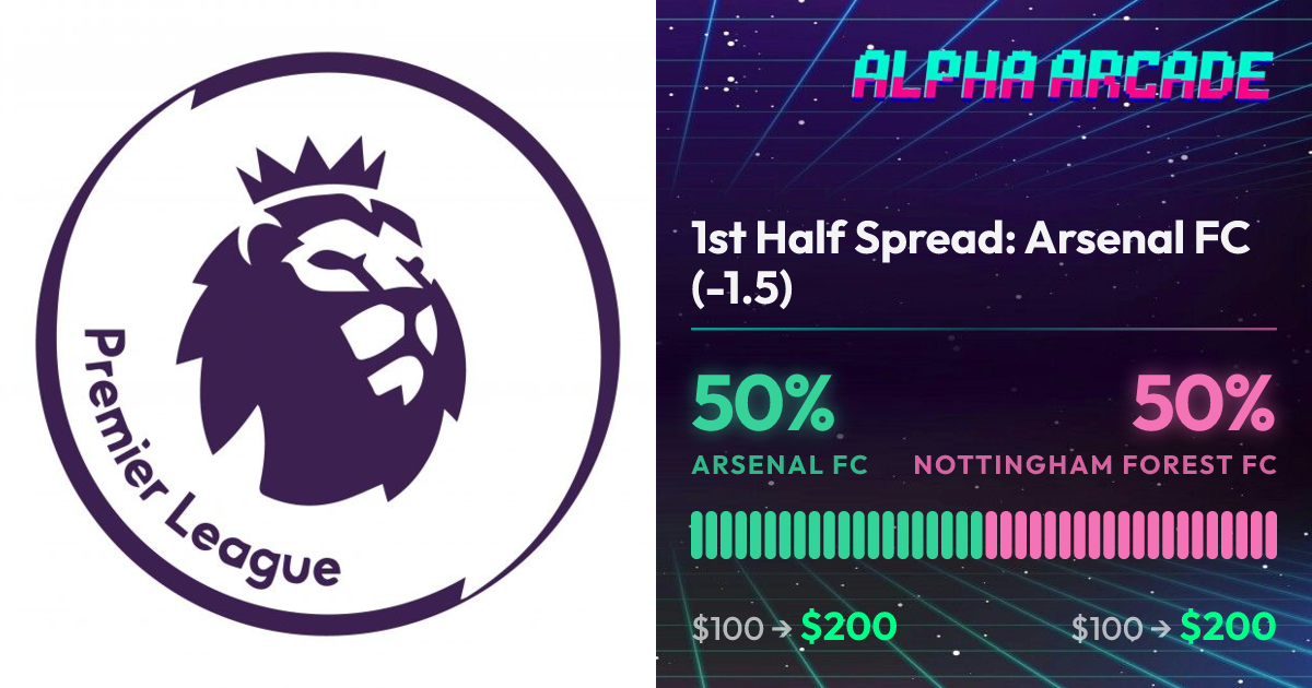 YES 50% / NO 50%