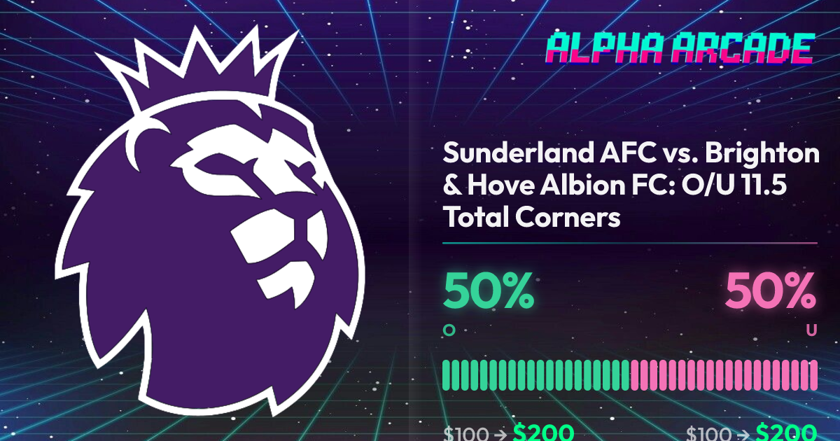 YES 50% / NO 50%