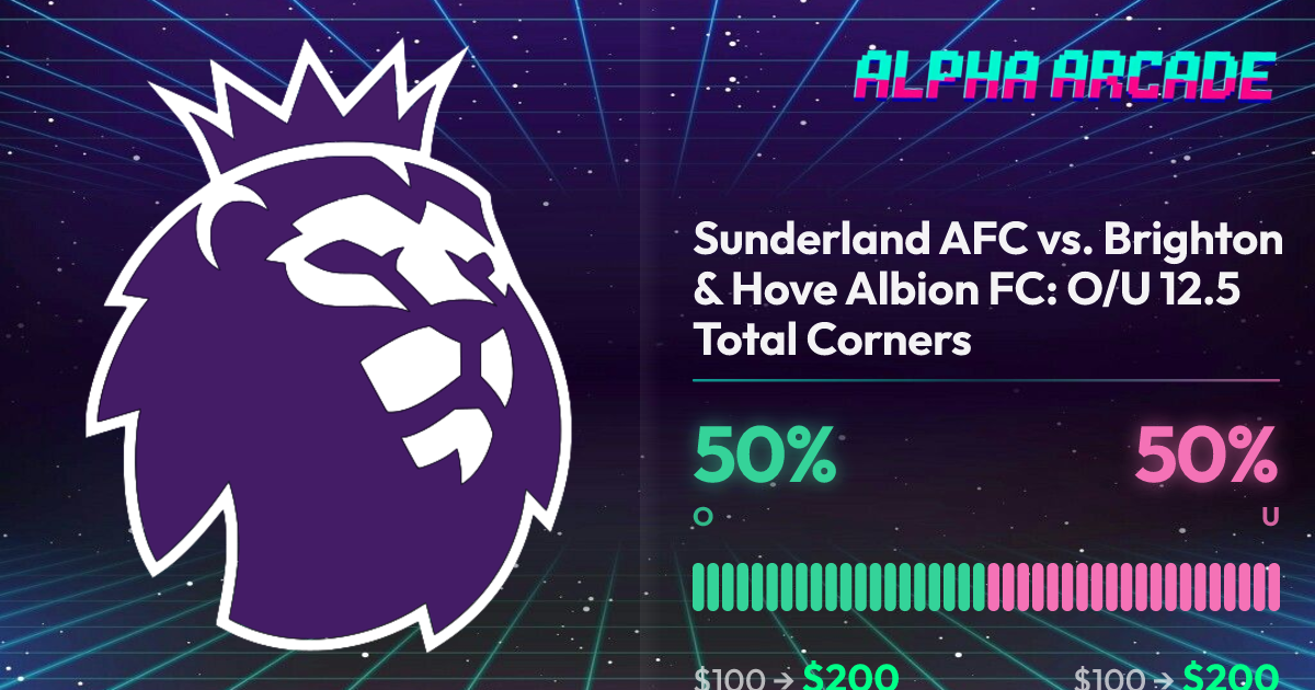 YES 50% / NO 50%