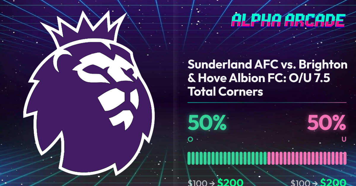 YES 50% / NO 50%