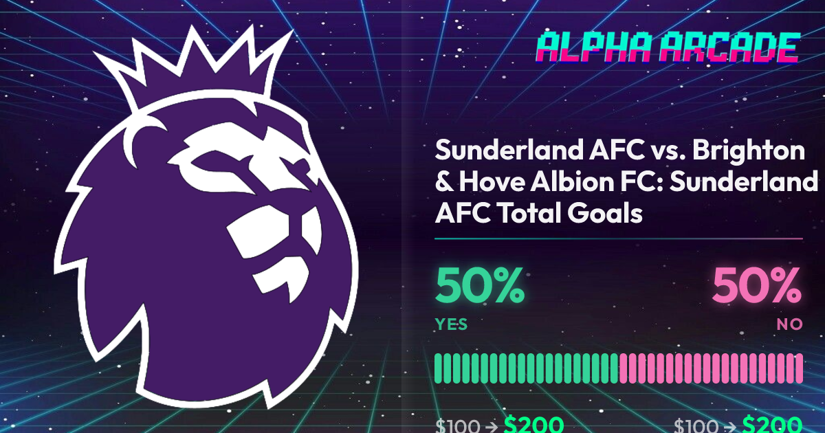 YES 50% / NO 50%