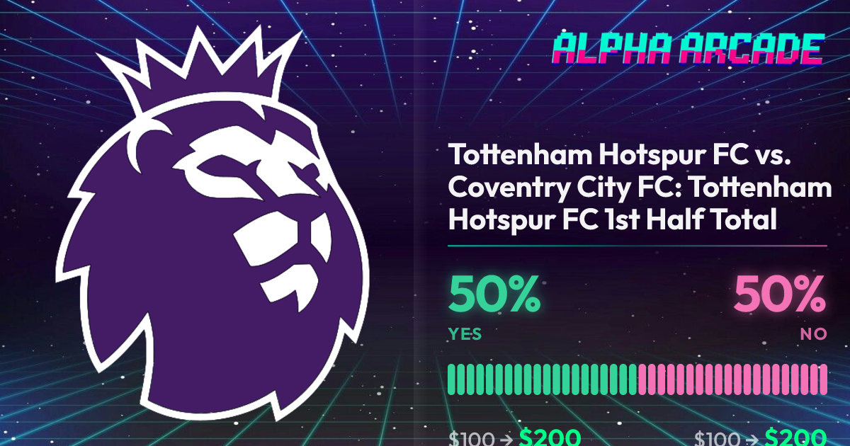 YES 50% / NO 50%