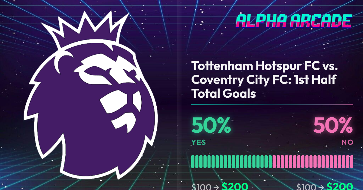 YES 50% / NO 50%