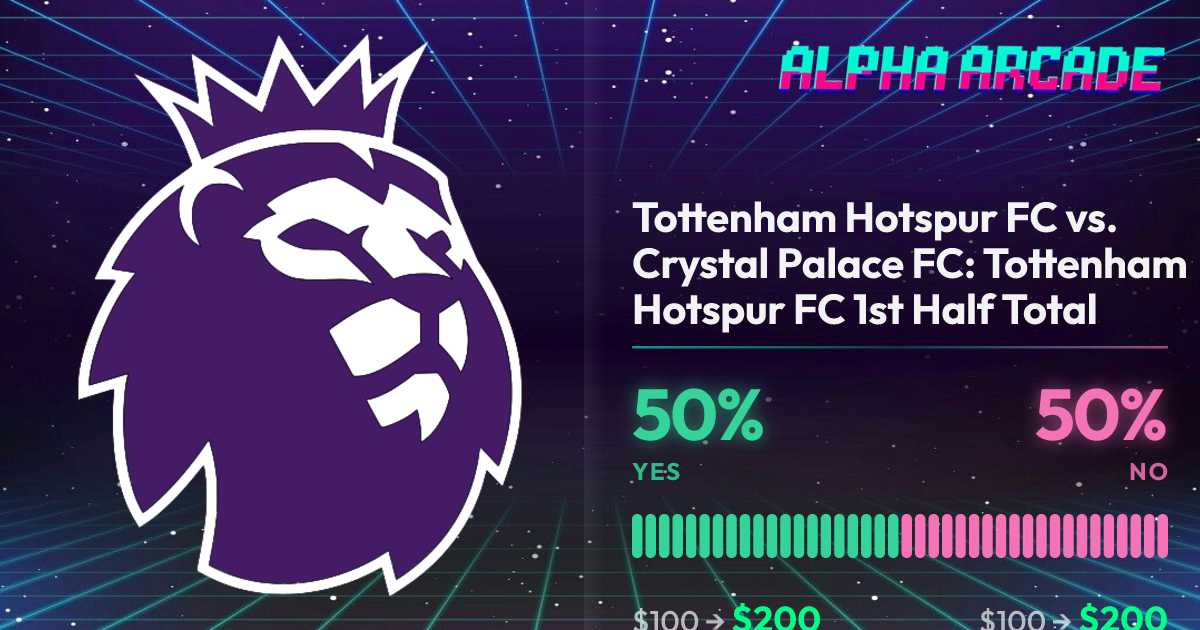 YES 50% / NO 50%