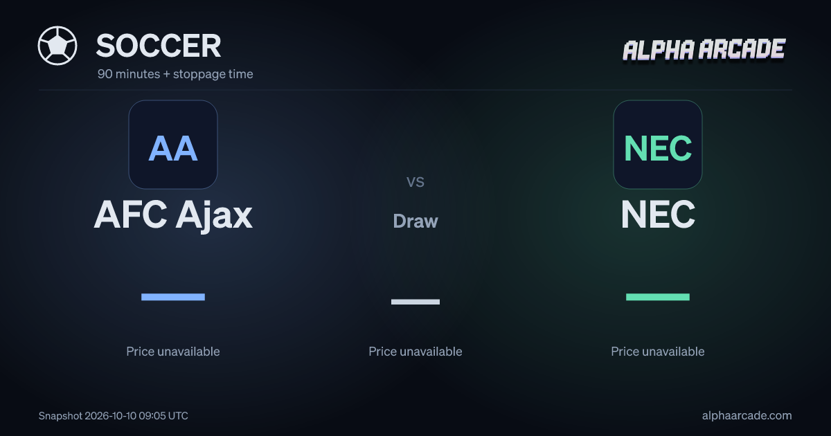 SOCCER: AFC Ajax — / Draw — / NEC —