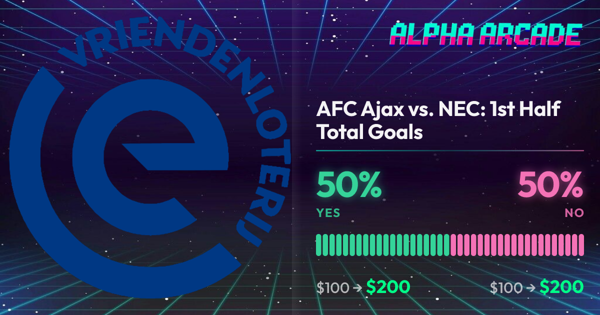 YES 50% / NO 50%