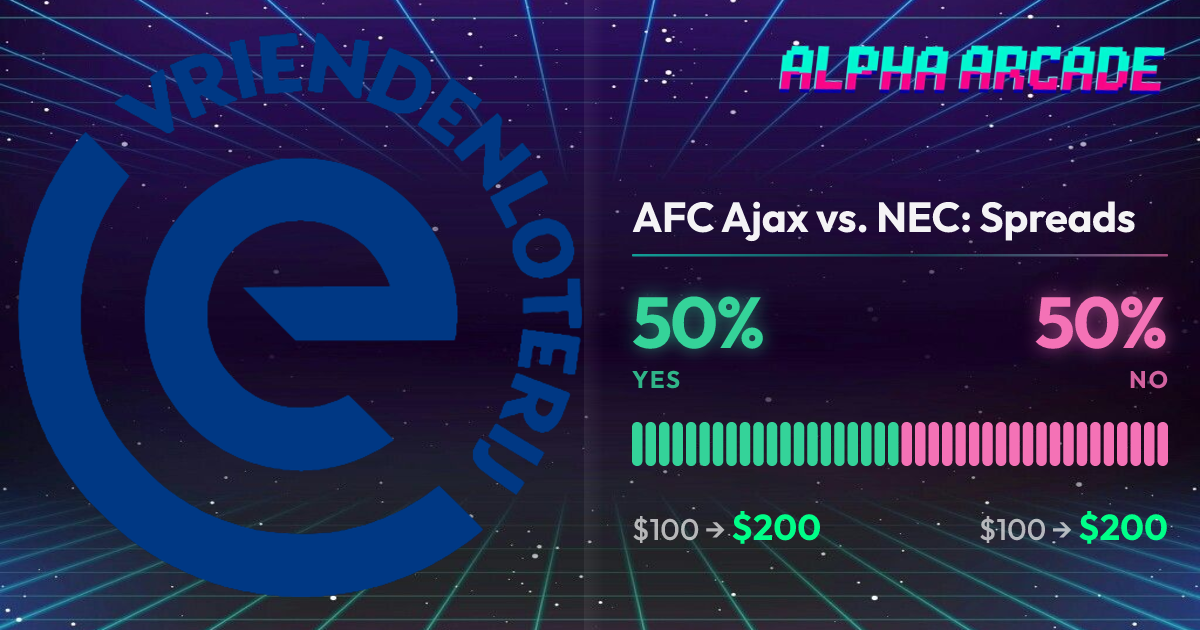 YES 50% / NO 50%
