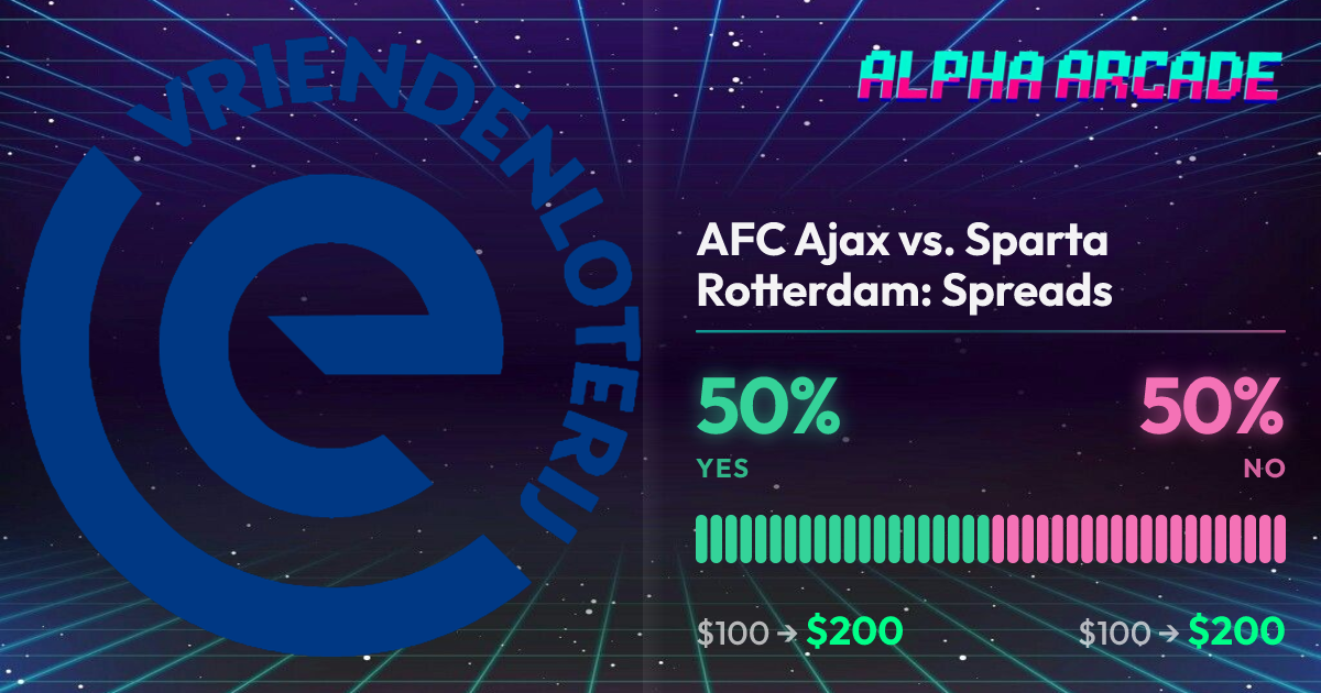 YES 50% / NO 50%