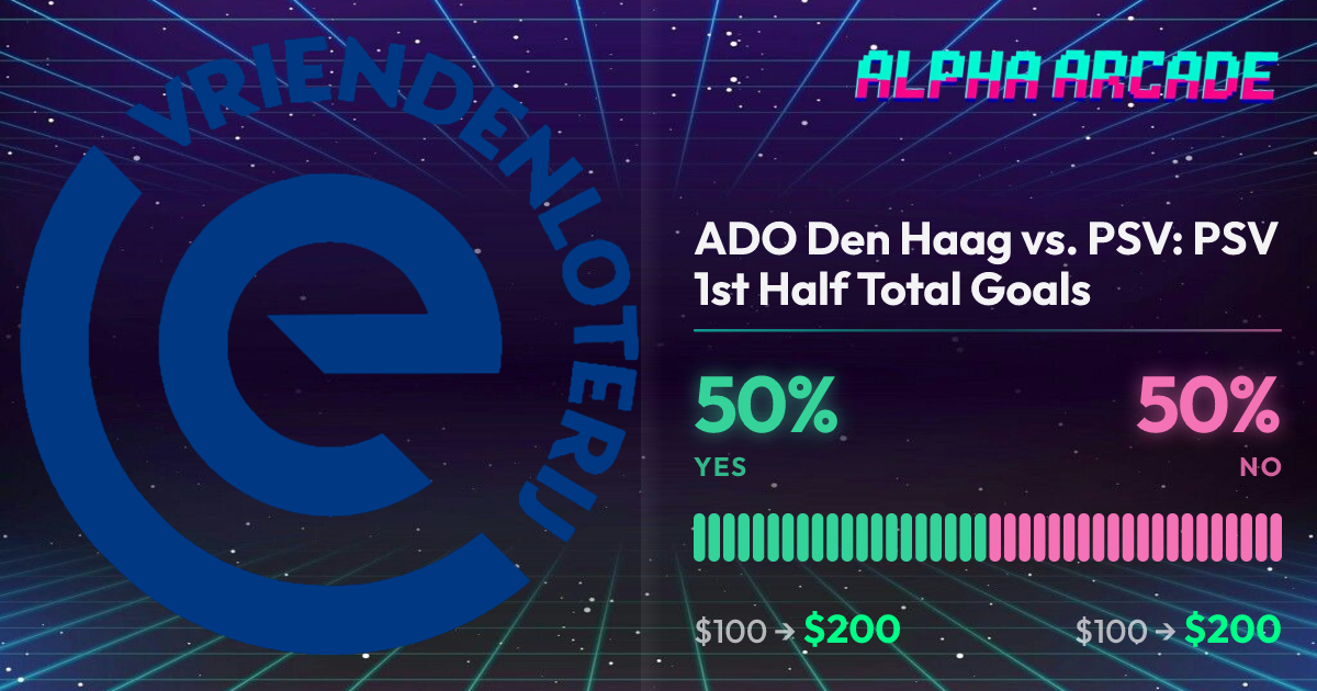 YES 50% / NO 50%