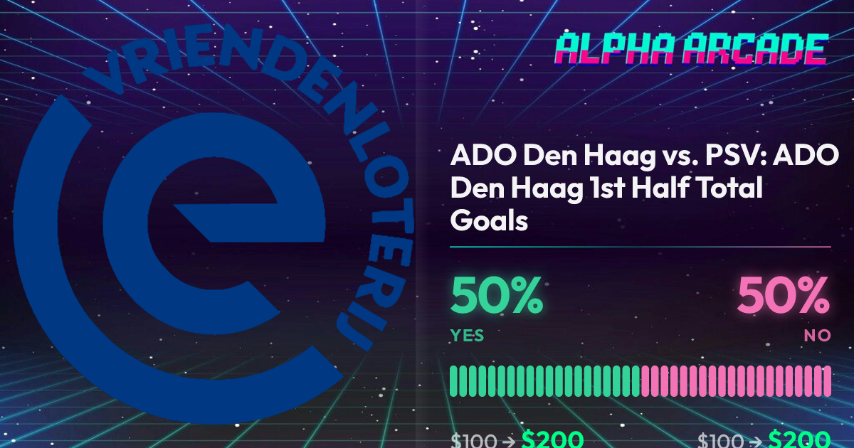 YES 50% / NO 50%