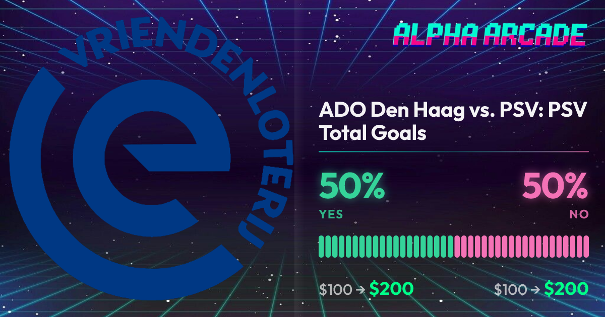 YES 50% / NO 50%